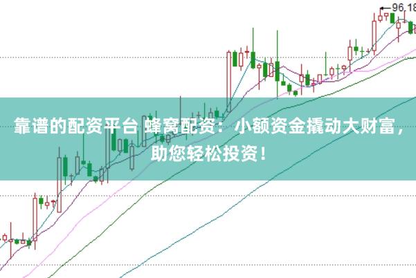 靠谱的配资平台 蜂窝配资：小额资金撬动大财富，助您轻松投资！