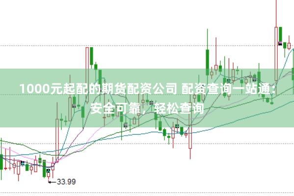 1000元起配的期货配资公司 配资查询一站通：安全可靠，轻松查询