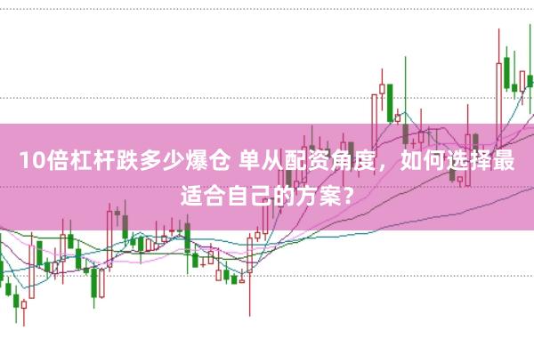10倍杠杆跌多少爆仓 单从配资角度，如何选择最适合自己的方案？