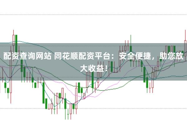 配资查询网站 同花顺配资平台：安全便捷，助您放大收益！