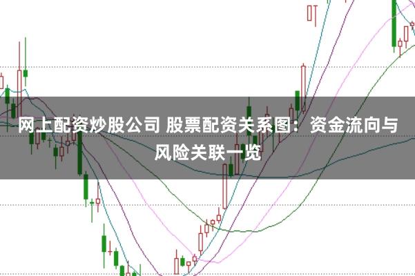 网上配资炒股公司 股票配资关系图：资金流向与风险关联一览