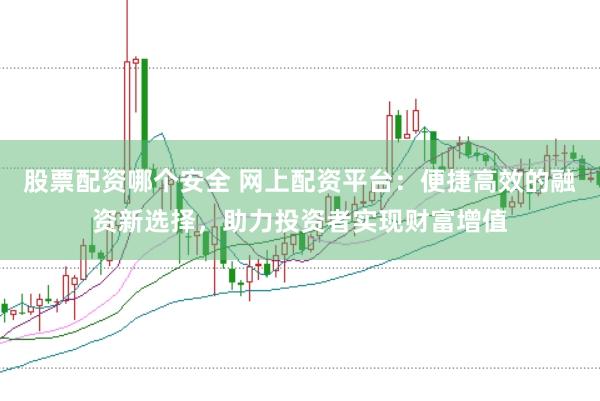 股票配资哪个安全 网上配资平台：便捷高效的融资新选择，助力投资者实现财富增值