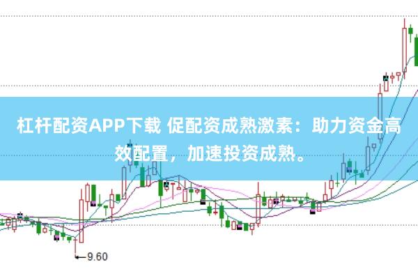 杠杆配资APP下载 促配资成熟激素：助力资金高效配置，加速投资成熟。