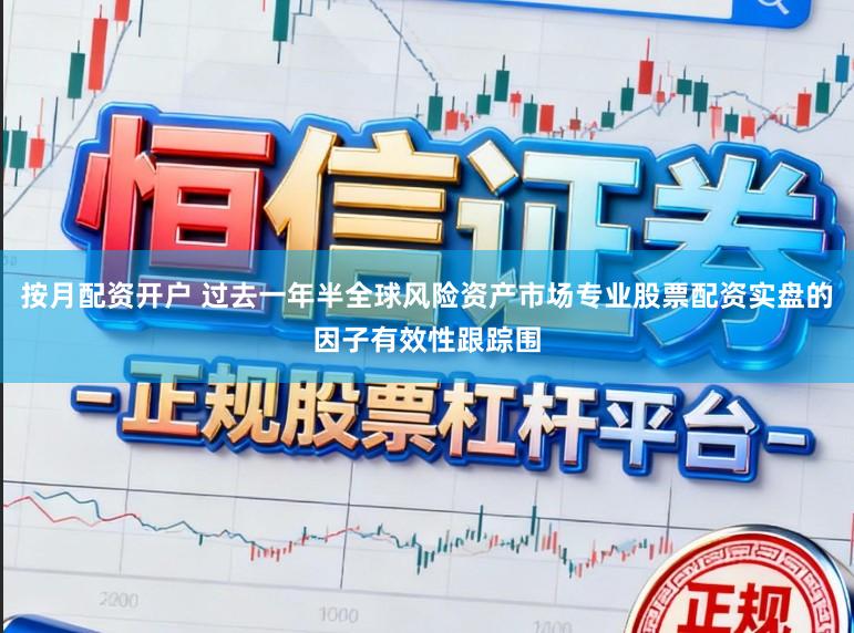按月配资开户 过去一年半全球风险资产市场专业股票配资实盘的因子有效性跟踪围
